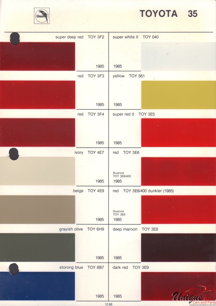 1985 Toyota Paint Charts Glasurit 2